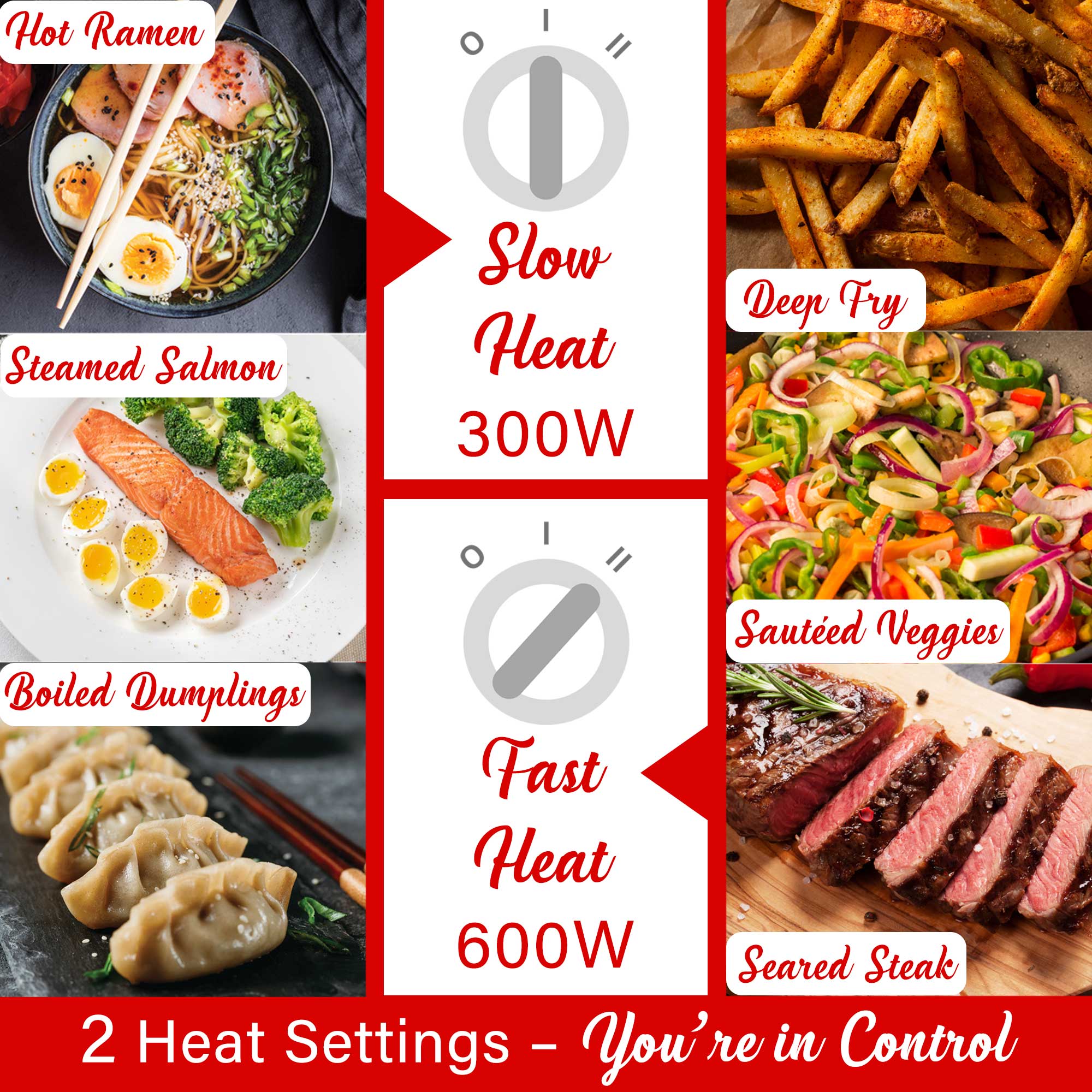 Brentwood HPS-3162W 1.5-Liter Multi-Function Electric Hot Pot Cooker with Ceramic Non-Stick Ceramic Coating and Stainless-Steel Food Steamer, White