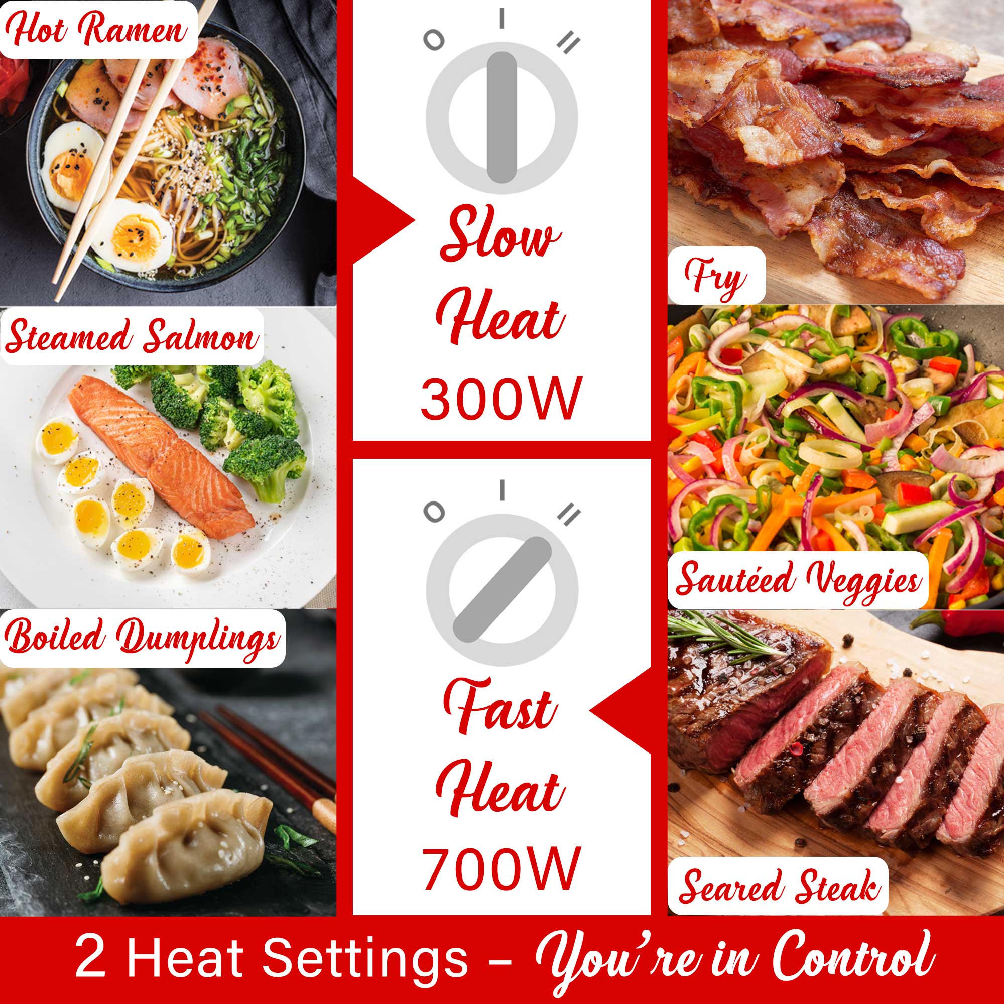 Brentwood HP-3250BK 2.5-Liter Multi-Function Electric Hot Pot Cooker with Ceramic Non-Stick Ceramic Coating, Black