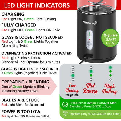 Brentwood RJB-100BK 17oz Portable Battery Operated USB Glass Blender, Black