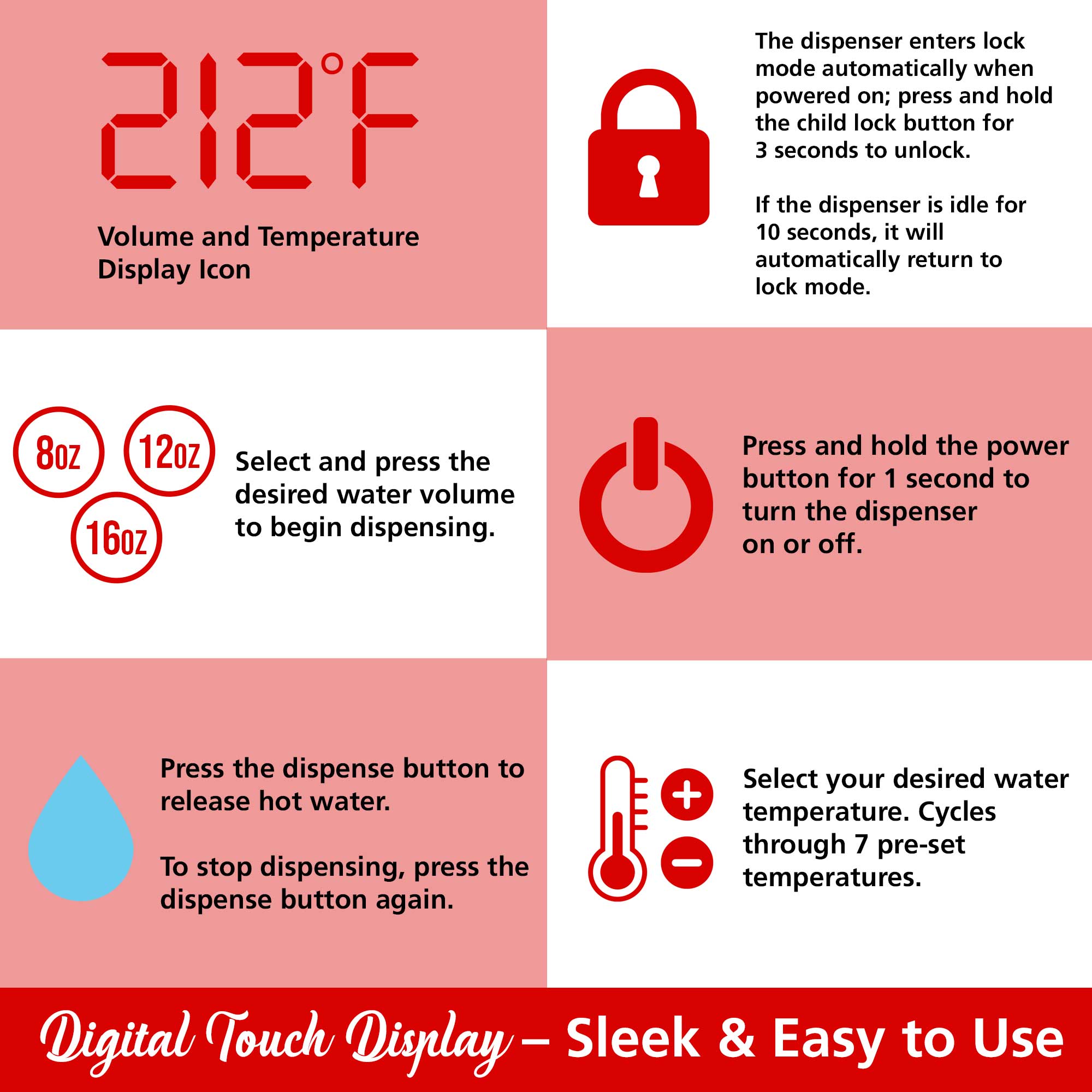 Brentwood KT-2300DBK 3-Liter 1800w Digital Instant Hot Water Dispenser with 7 Temperature Presets, 4 Water Volume Options, Large Carry Handle, and Child Safety Lock, BPA Free, Black