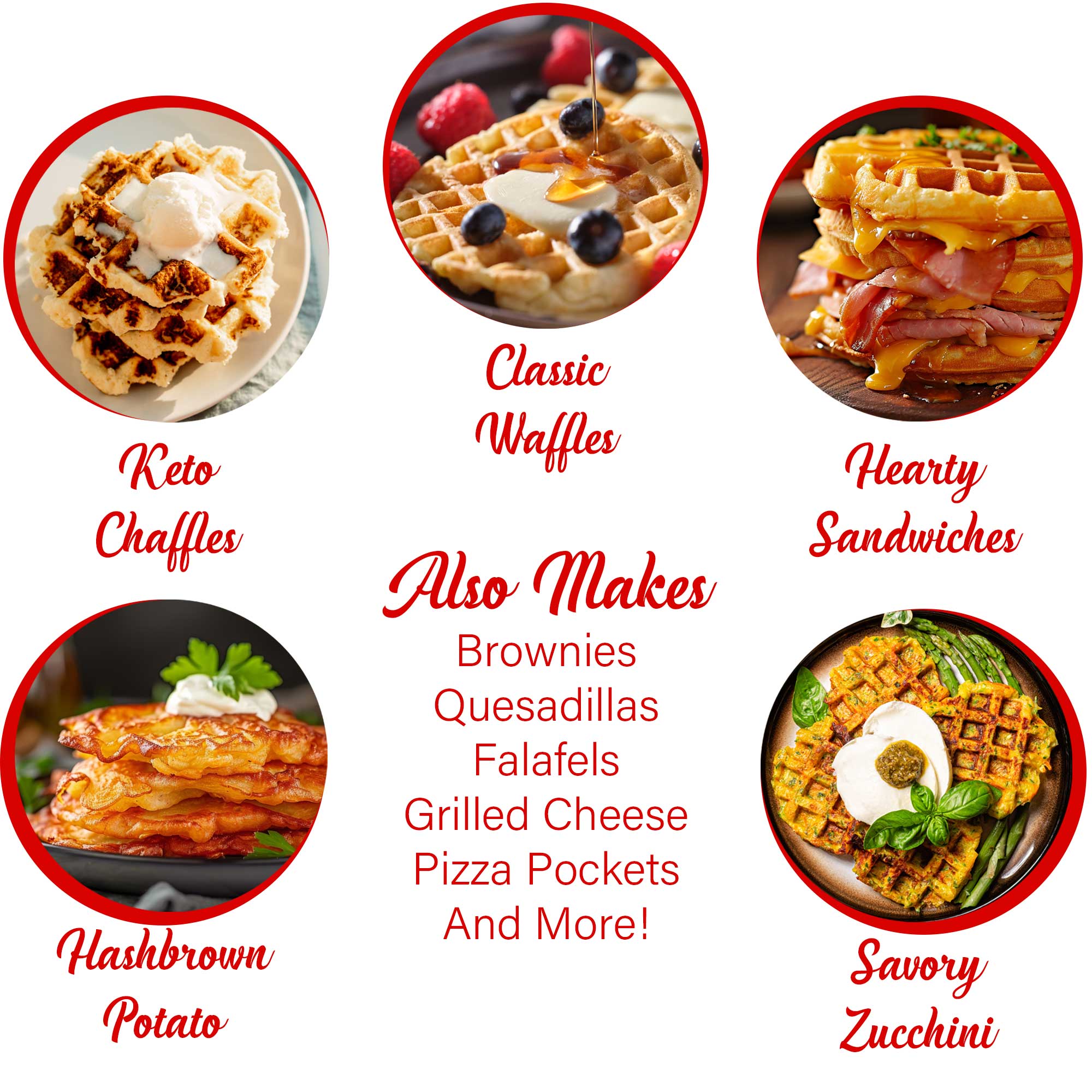 Brentwood TS-2141R Non-Stick 5” Mini Maker for Waffles, Keto Chaffles, Hash Browns, and More, Red