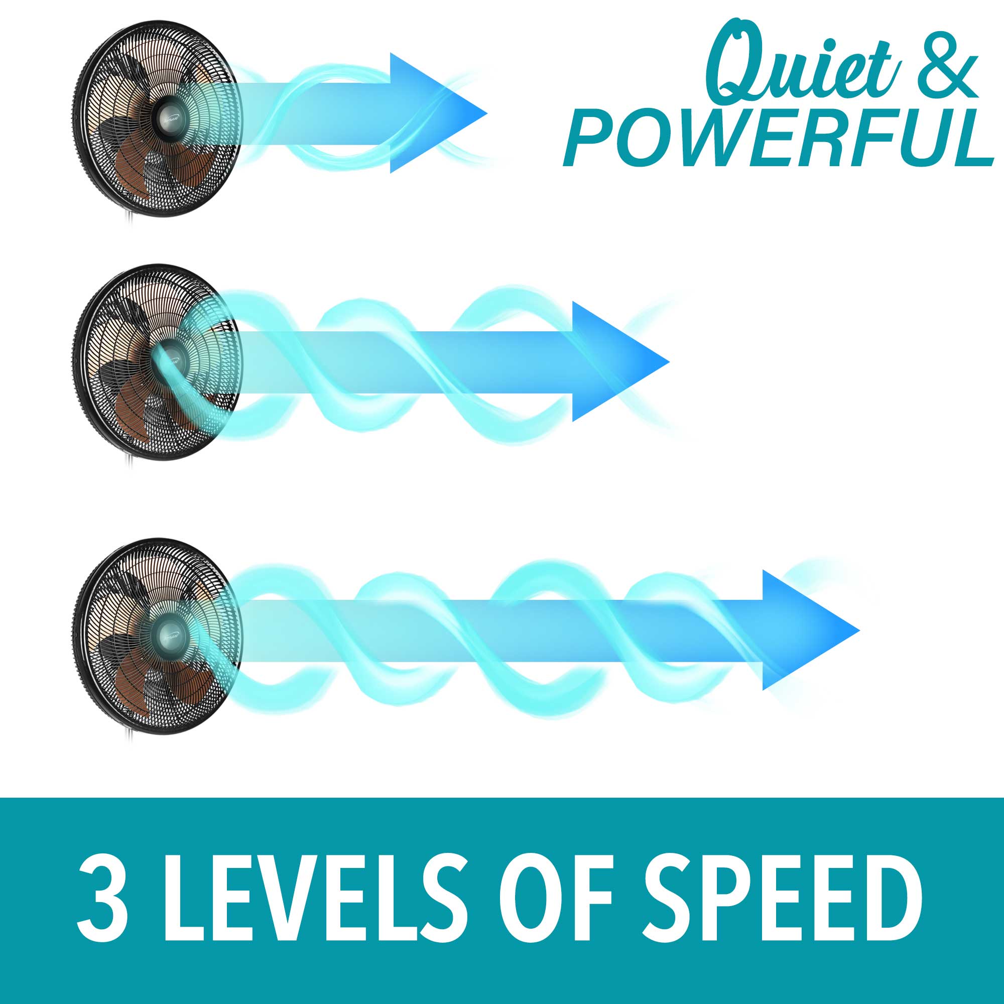 Brentwood Kool Zone F-18360BK 3in1 3-Speed 18” Industrial Fan, Black