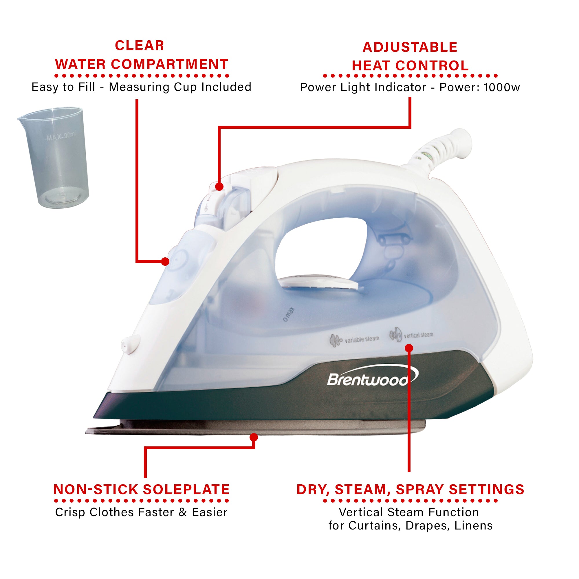 Brentwood MPI-52 Non-Stick Steam Iron, White