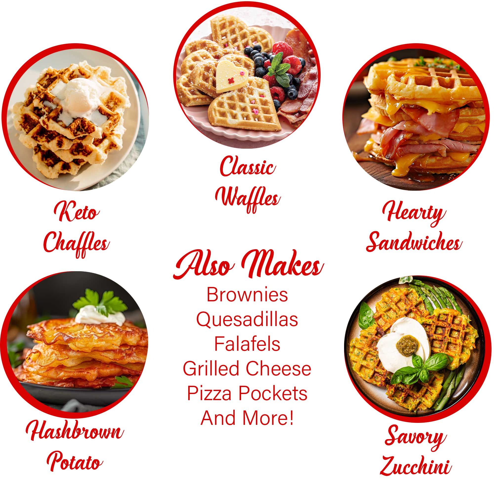 Brentwood TS-2144PK Non-Stick 4” Mini Maker for Waffles, Keto Chaffles, Hash Browns, and More, Heart, Pink