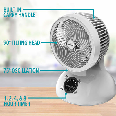 Brentwood F-650RW 6-Inch 3-Speed Remote Control Oscillating Air Circulator Desktop Fan with Timer and Auto Shut Off, White