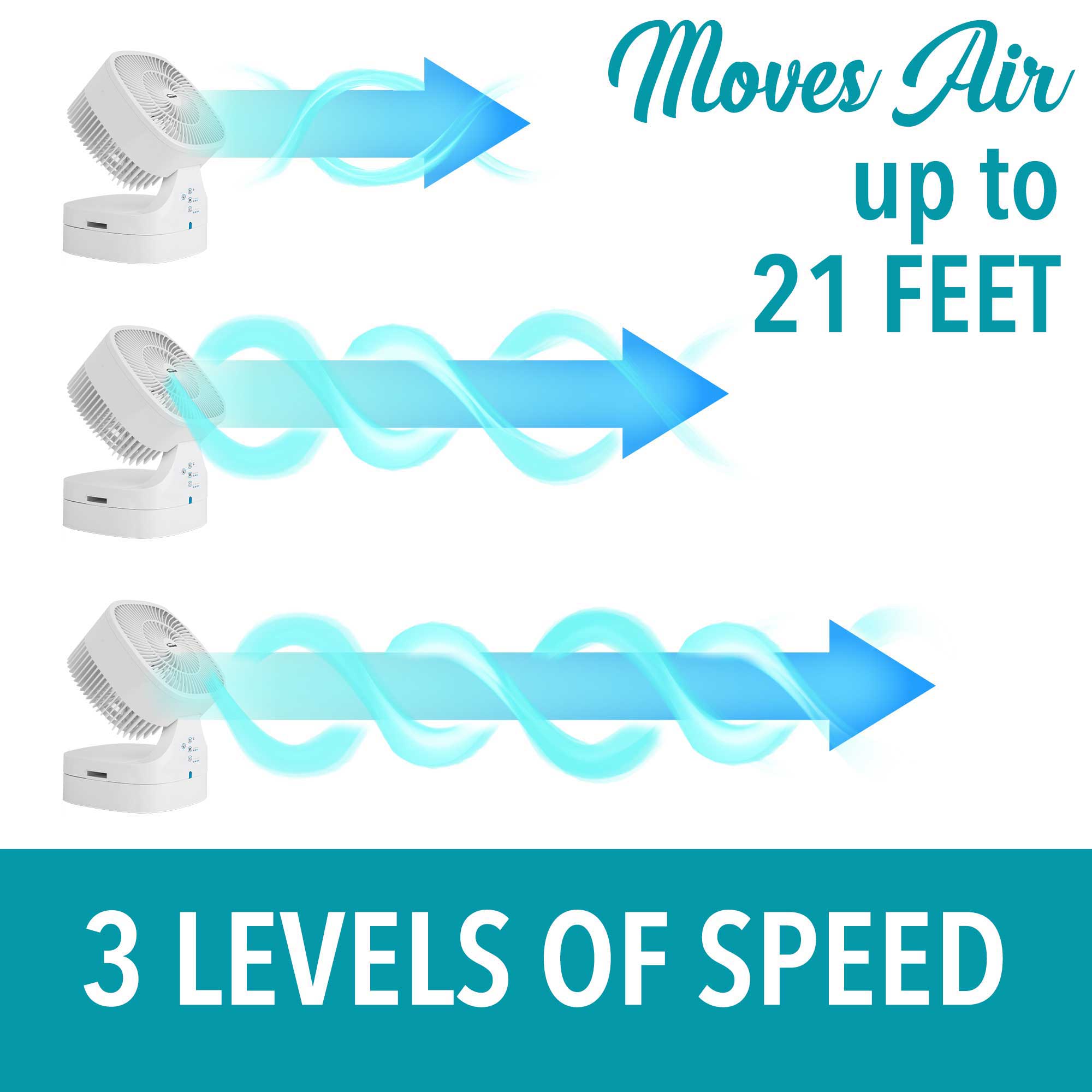 Brentwood F-900RW 8-Inch 3-Speed Remote Control Oscillating Air Circulator Desktop Fan with Timer and Auto Shut Off, White