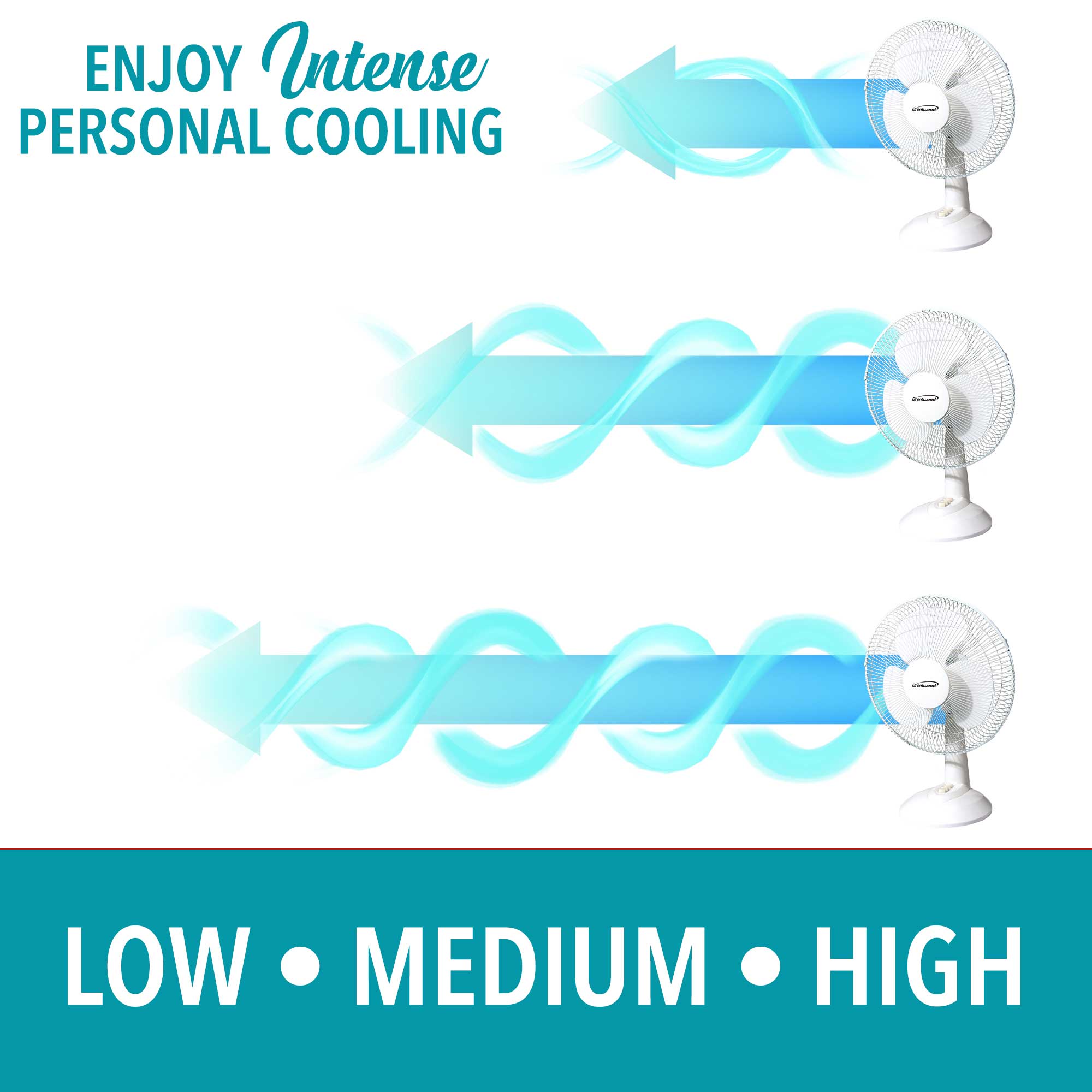 Brentwood Kool Zone F-16DW 3-Speed 16” Oscillating Desk Fan, White