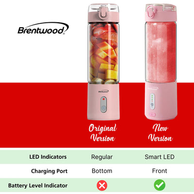 Brentwood RJB-100PK 17oz Portable Battery Operated USB Glass Blender, Pink