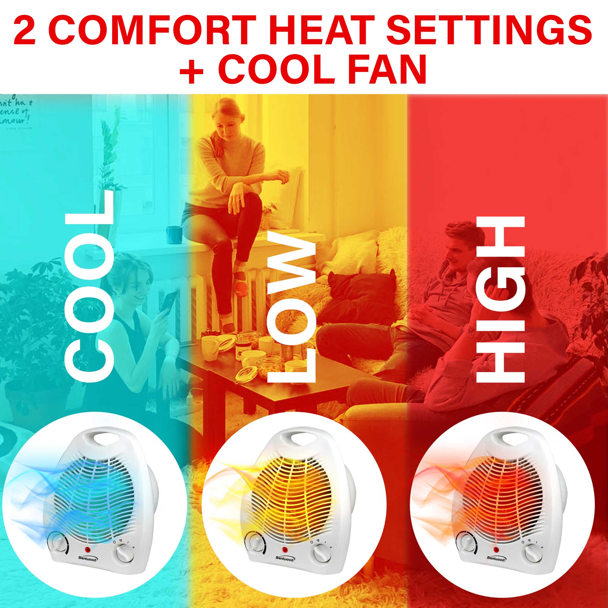 Brentwood H-F302W 1500-Watt Portable Electric Space Heater and Fan, White