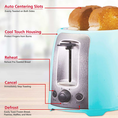 Brentwood TS-292BL Cool Touch 2-Slice Extra Wide Slot Toaster, Blue