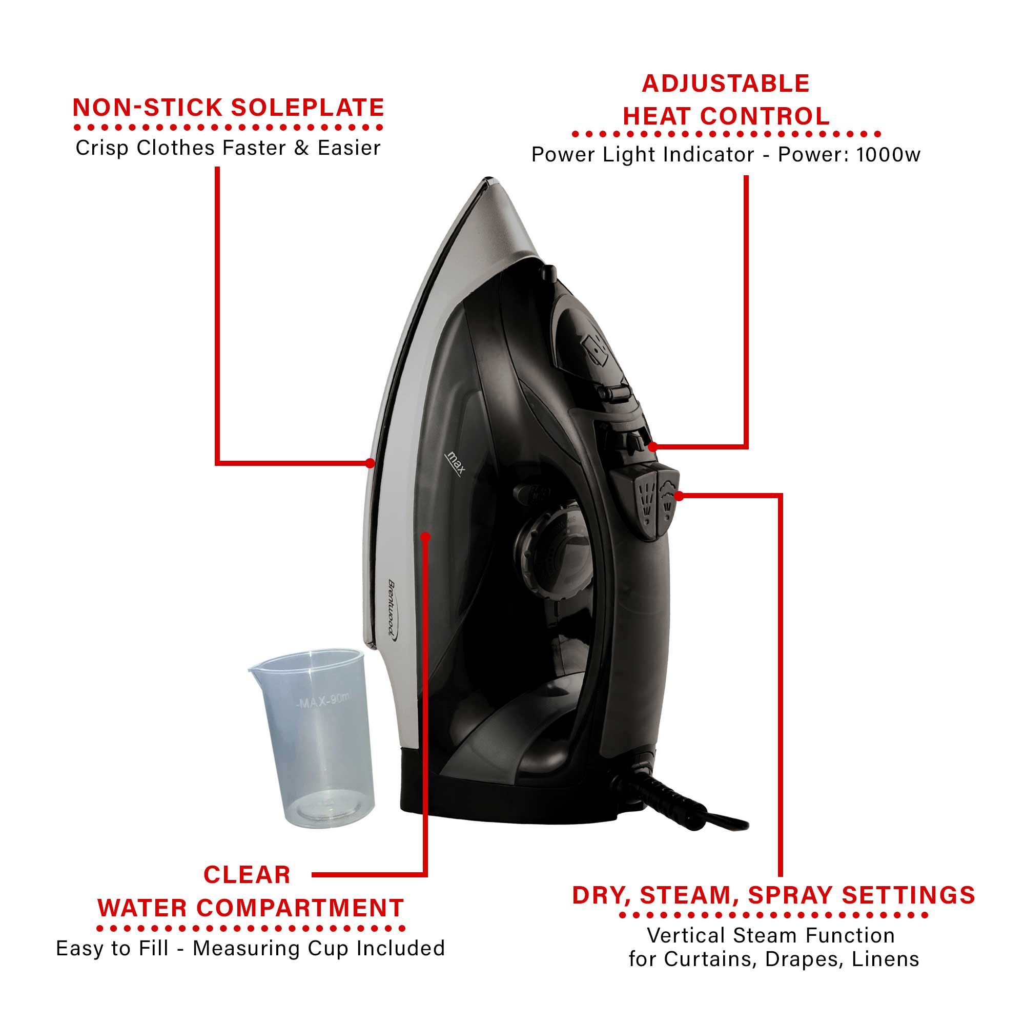 Brentwood MPI-90BK Steam Iron with Auto Shut-Off, Black