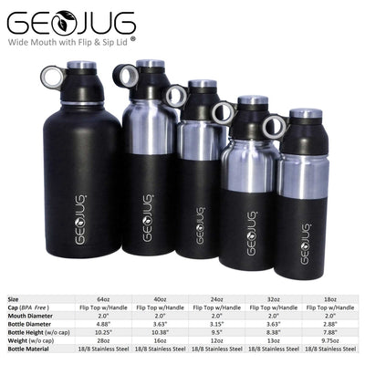 Brentwood GeoJug G-1024BK 24oz Stainless Steel Vacuum Insulated Water Bottle, Black