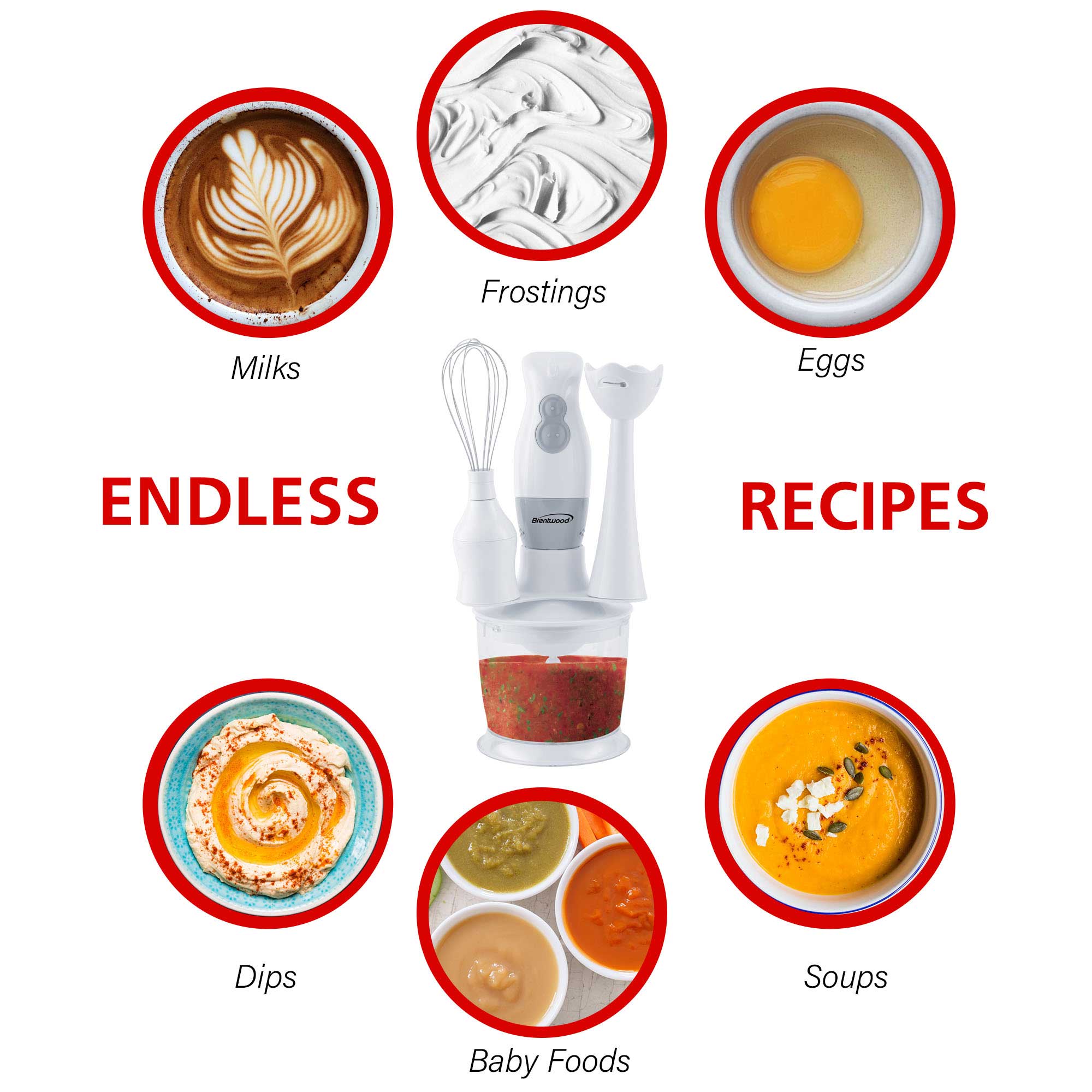 Brentwood HB-38W 2 Speed Hand Blender and Food Processor with Balloon Whisk, White