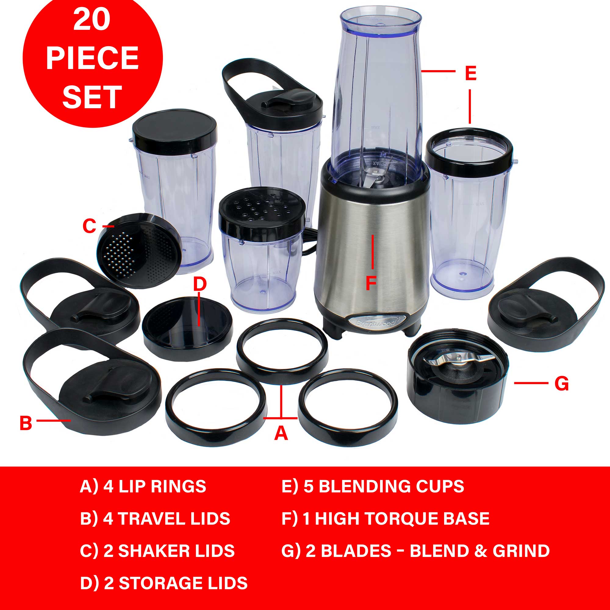 Magic Bullet Replacement Parts 5 Cups, Shaker-Steamer Tops, Lids